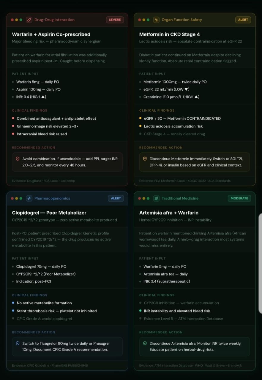 KEMIRIX dashboard showing four live clinical cases